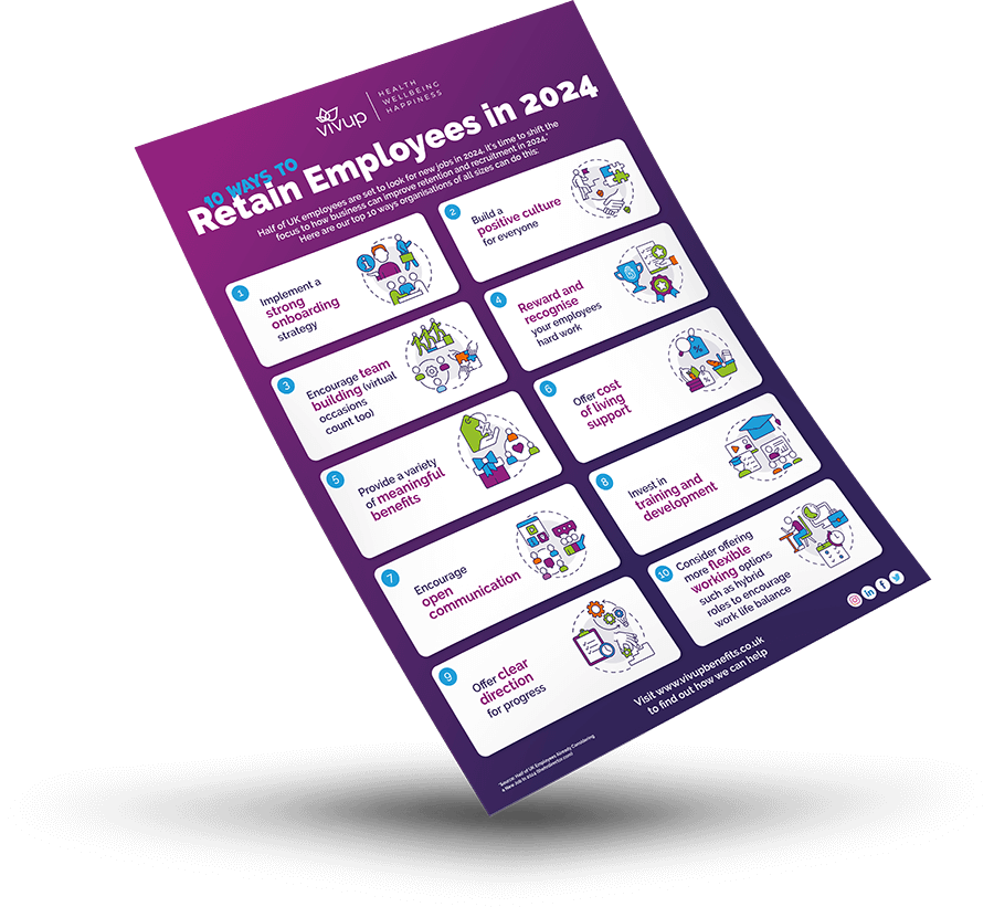 Guides Vivup Employee Benefits guides-vivup-employee-benefits